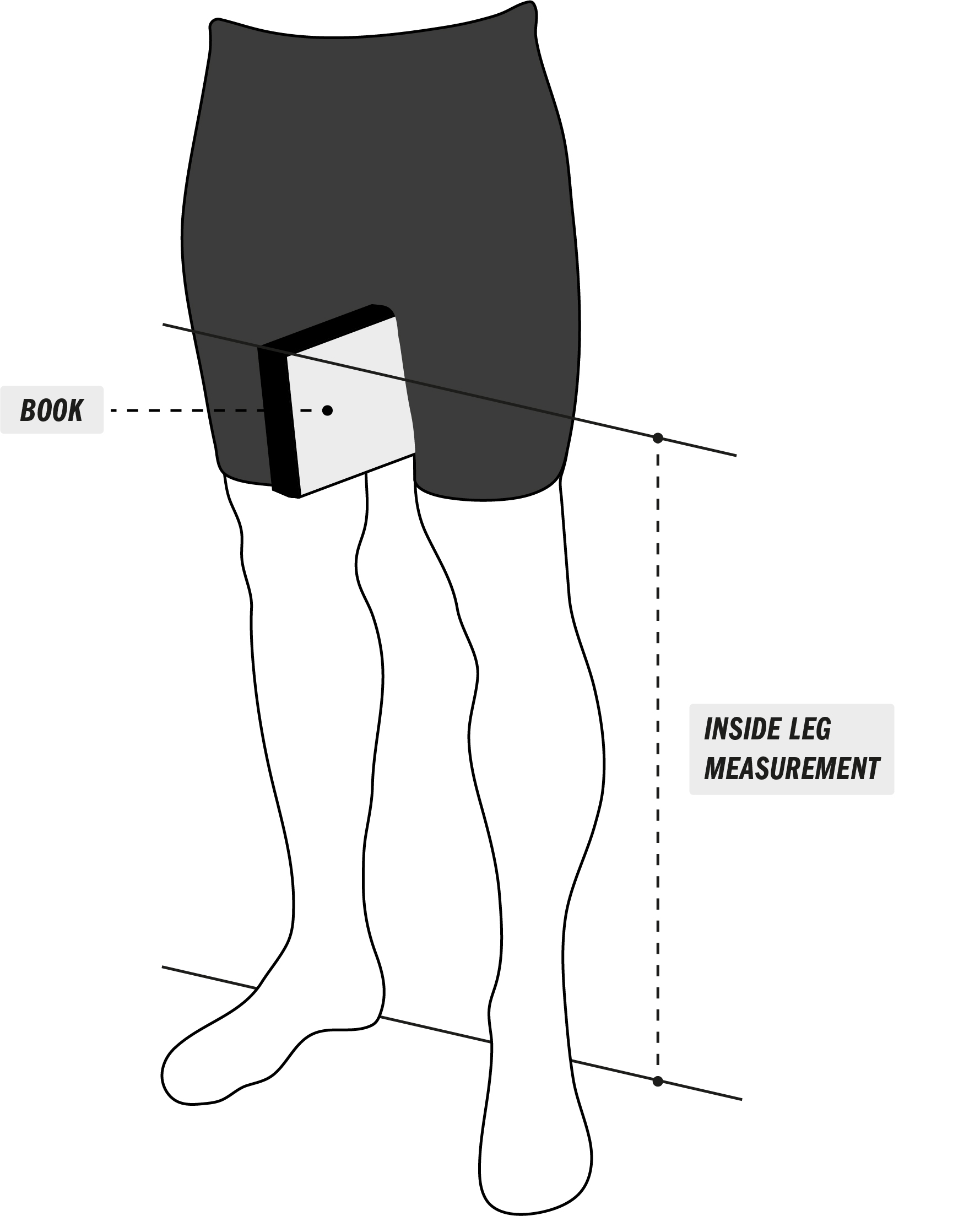 Álbumes 97+ Imagen How To Measure Leg Length For Trousers Actualizar
